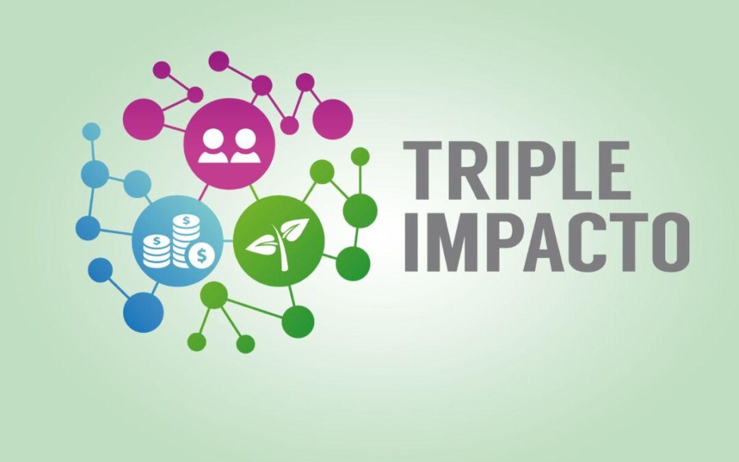 Empresas de Triple Impacto: Generando Beneficios Económicos, Sociales y Ambientales.